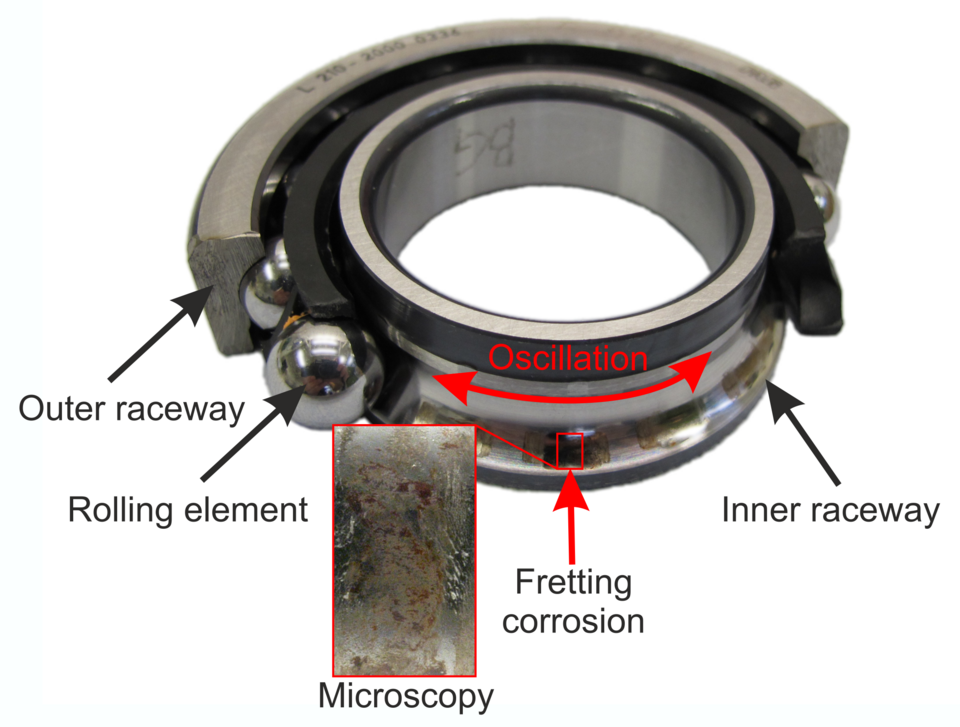 Real fretting corrosion marks on the inner raceway of a ball bearing