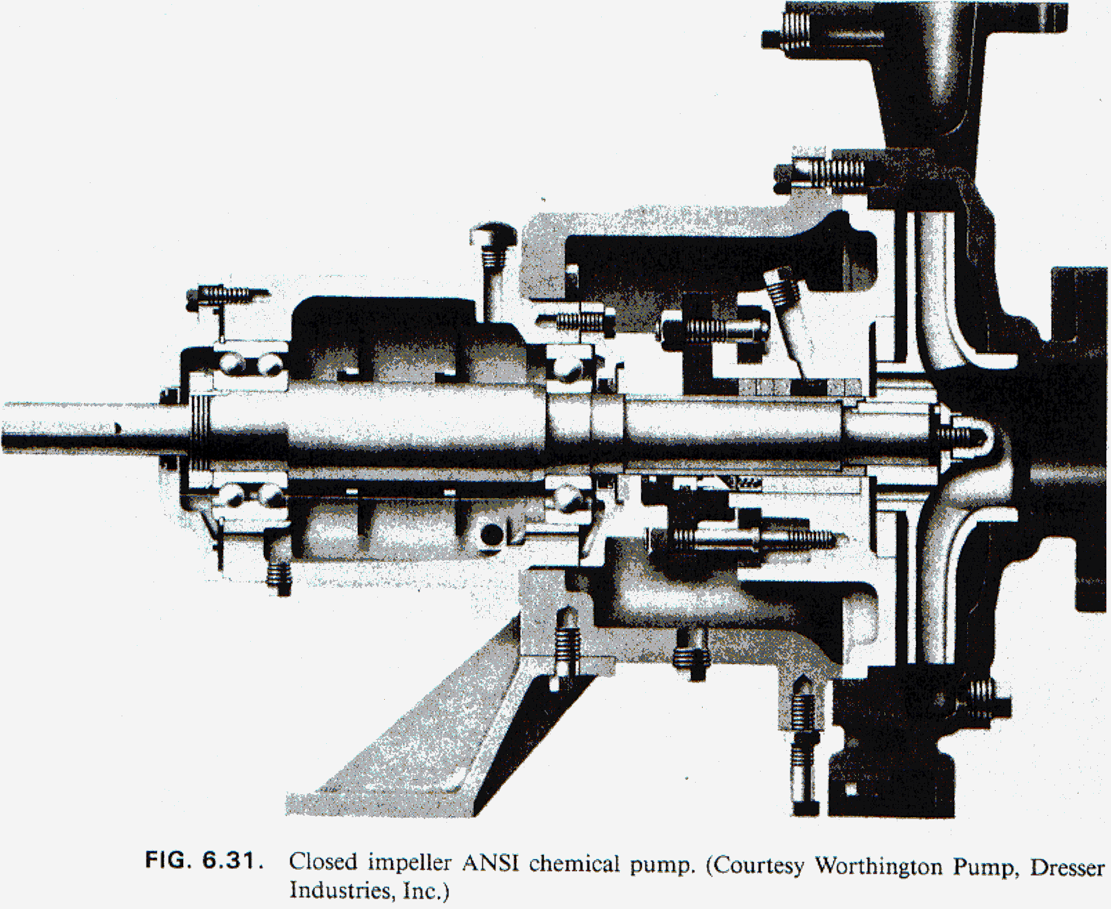 Original sectional drawing of a closed-impeller ANSI chemical-process pump