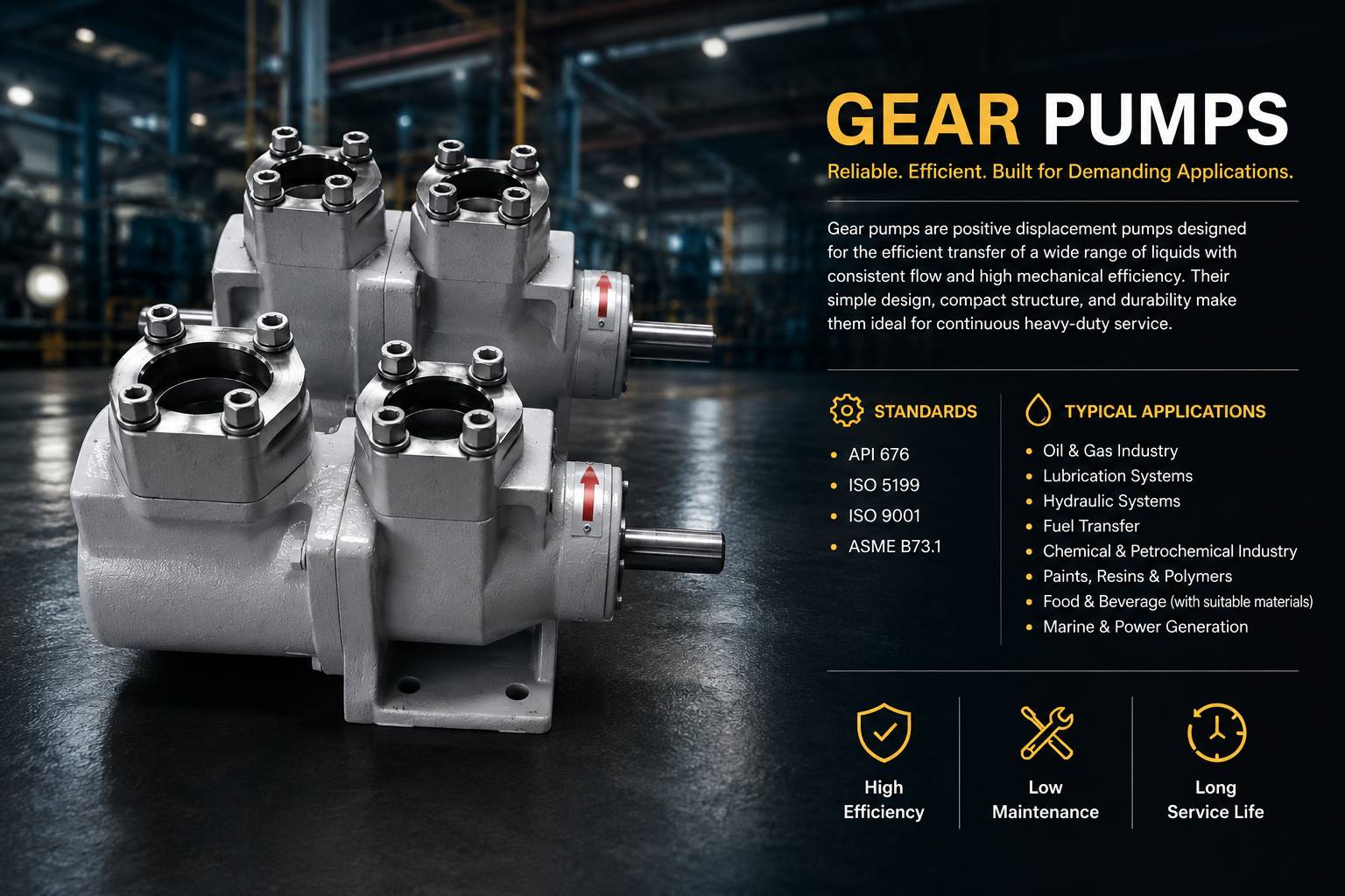 Gear Pump Project